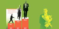 Платежи отпустят на свободу