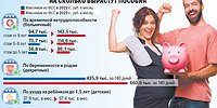Два в одном